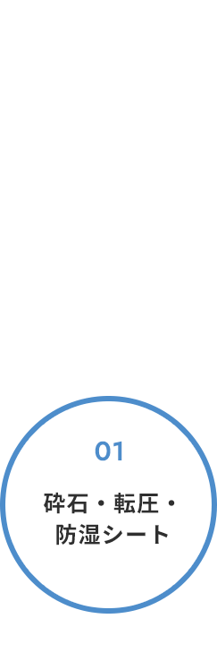 1. 砕石・転圧・防湿シート